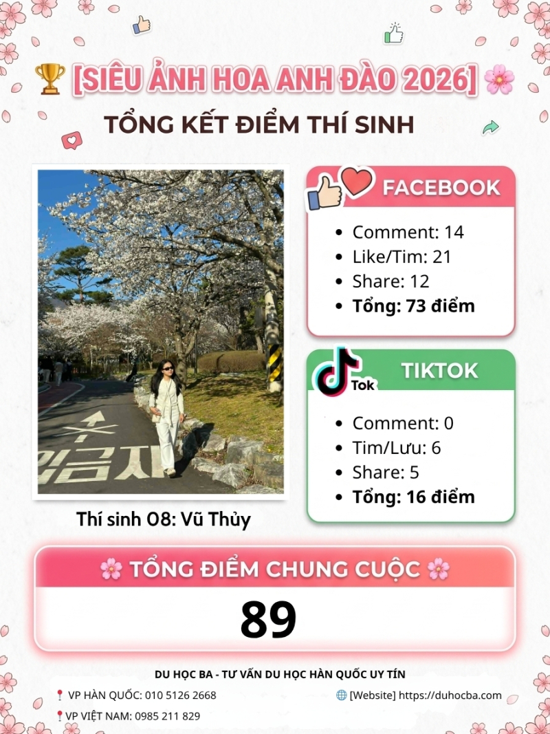 Thí sinh Vũ Thủy