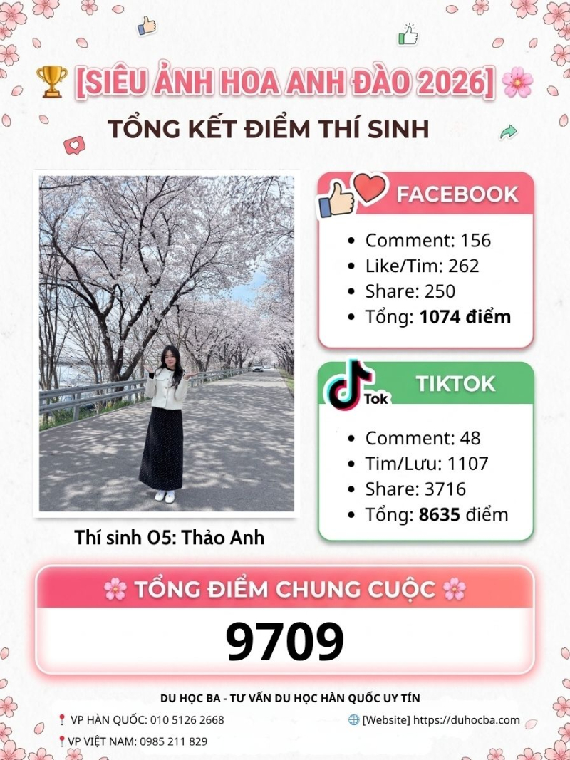 Thí sinh Thảo Anh