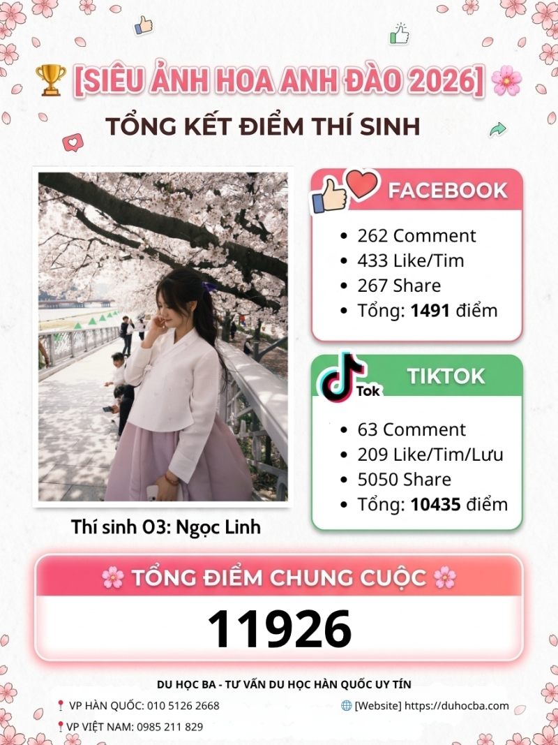 Thí sinh Ngọc Linh