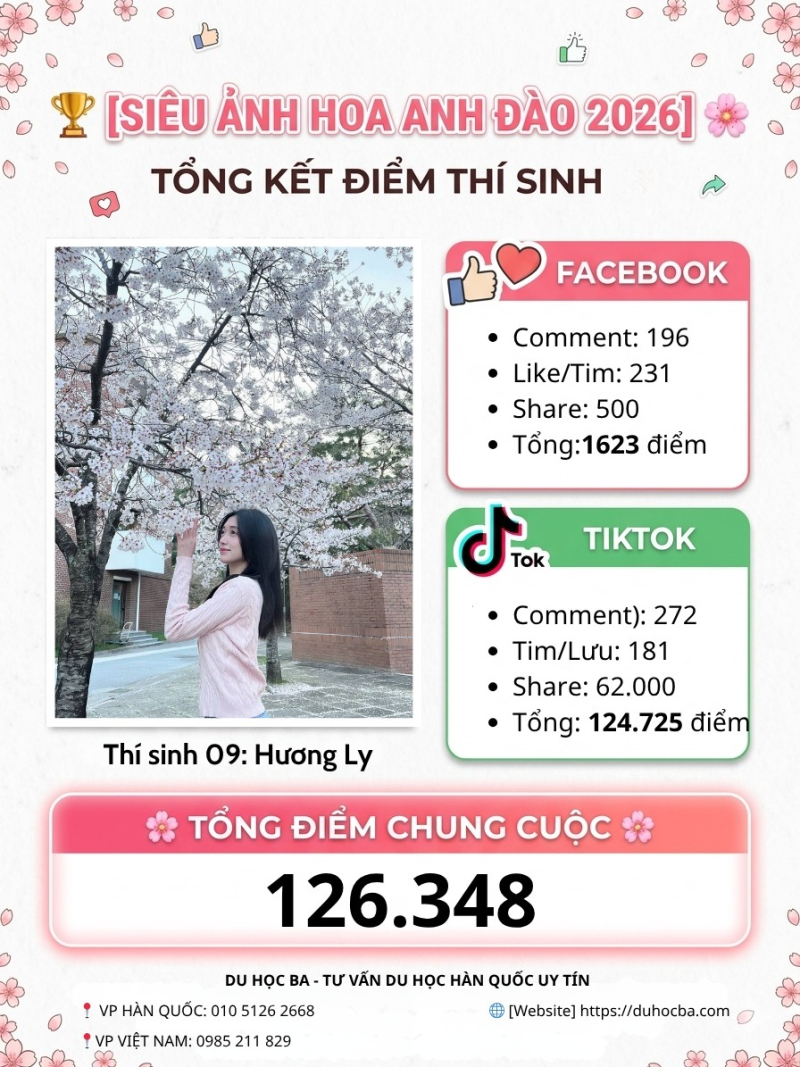 Thí sinh Thu Hường