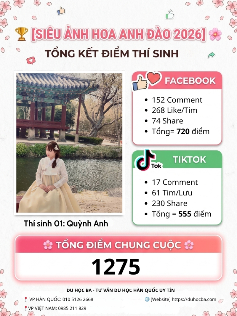 Thí sinh Quỳnh Anh