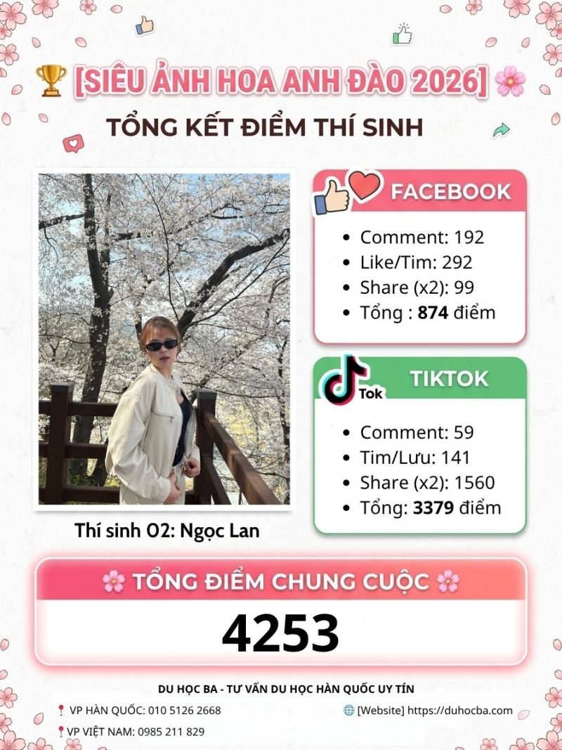 Thí sinh Ngọc Lan