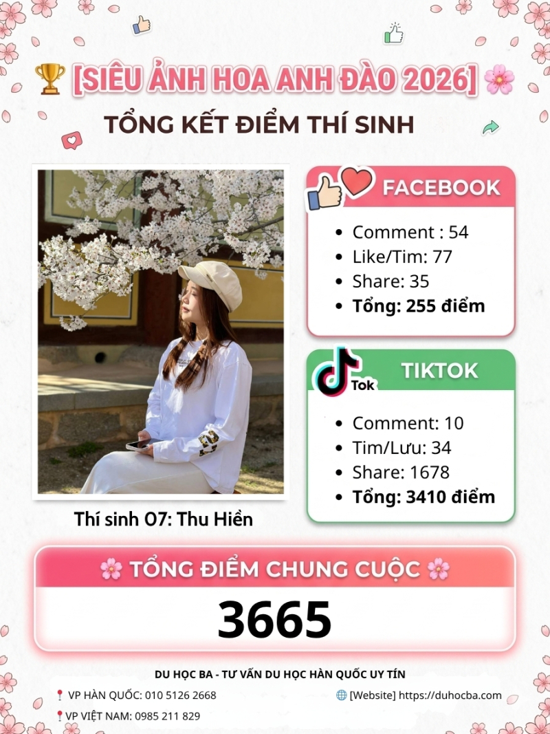 Thí sinh Thu Hiền