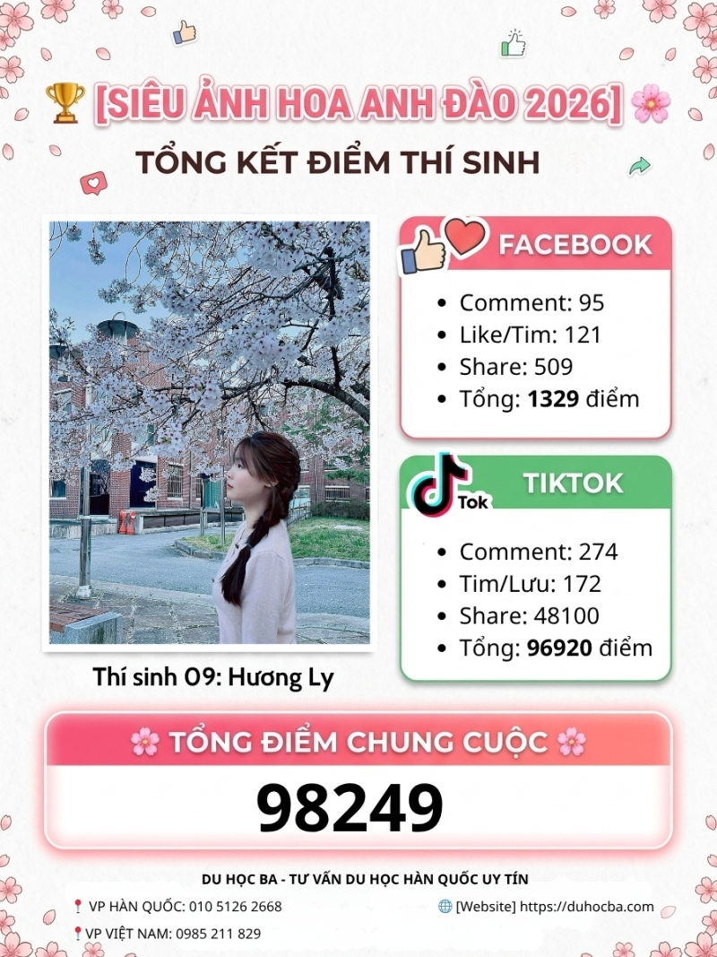 Thí sinh Hương Ly