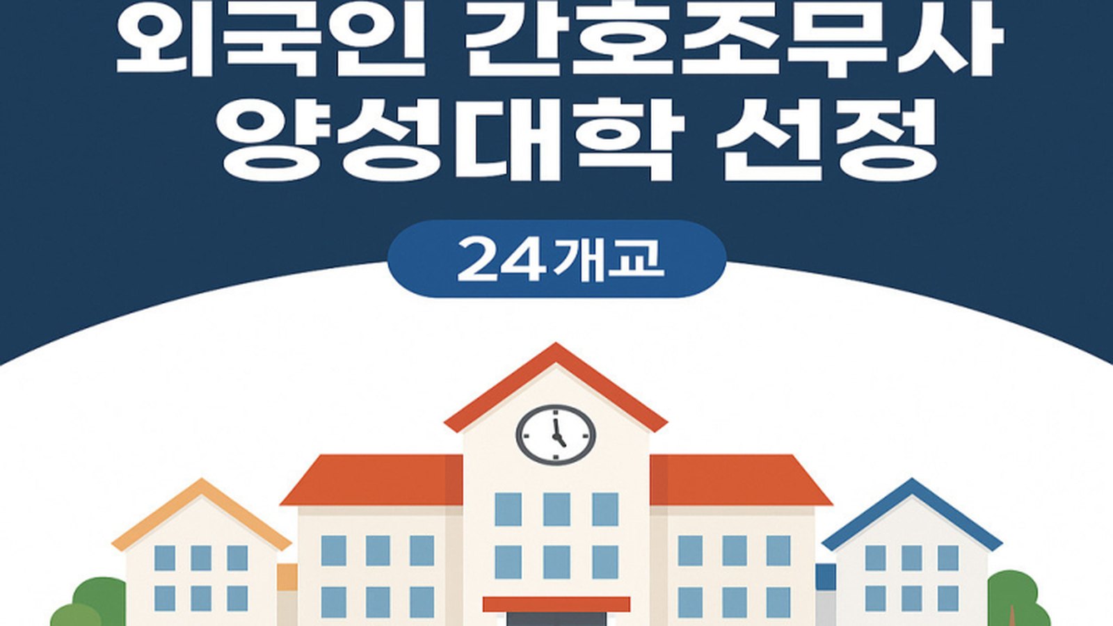 Hàn Quốc chọn 24 trường đào tạo Trợ lý điều dưỡng (2026)
