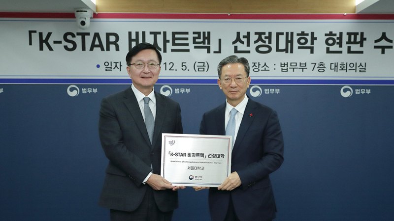 Định Cư Hàn Quốc 2026: Cấp Visa F-2 Ngay Khi Tốt Nghiệp Với K-STAR Visa Track