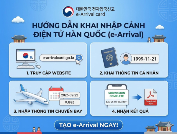 Hướng Dẫn Khai Báo Nhập Cảnh Điện Tử Hàn Quốc 2026 Mới Nhất