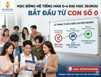 Học Bổng Hệ Tiếng Hàn D-4 Đại Học Jeonju: Lộ Trình Từ Số 0 Đến Chuyên Ngành