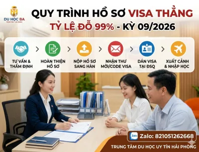 Quy Trình Xử Lý Hồ Sơ & Lộ Trình Visa Thẳng Tại Du Học BA Hải Phòng