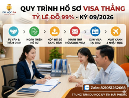 Quy Trình Xử Lý Hồ Sơ & Lộ Trình Visa Thẳng Tại Du Học BA Hải Phòng