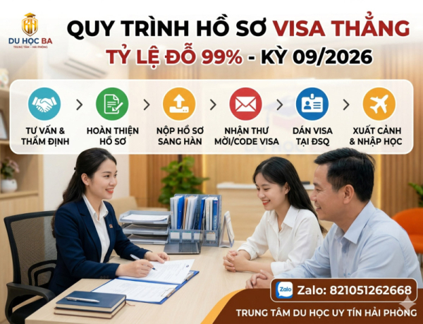 Quy Trình Xử Lý Hồ Sơ & Lộ Trình Visa Thẳng Tại Du Học BA Hải Phòng
