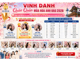 [BẢNG VÀNG] TỔNG KẾT VÀ TRAO GIẢI CUỘC THI “SIÊU ẢNH HOA ANH ĐÀO 2026”