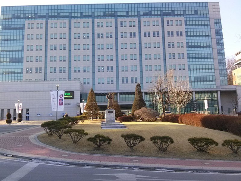 Induk University