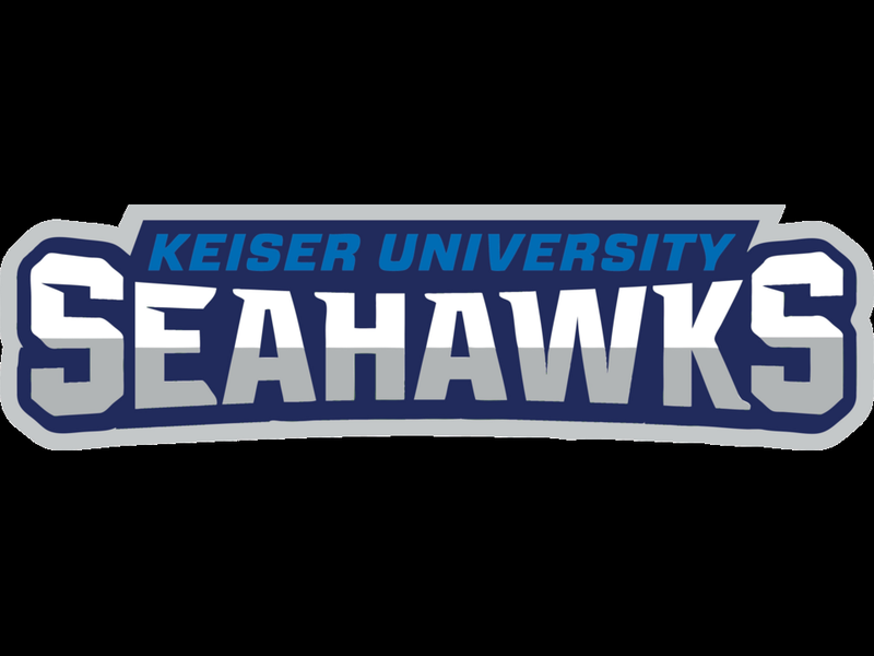 KU