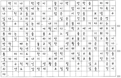 [TOPIK II 쓰기] #10. 방학의 장 • 단점
