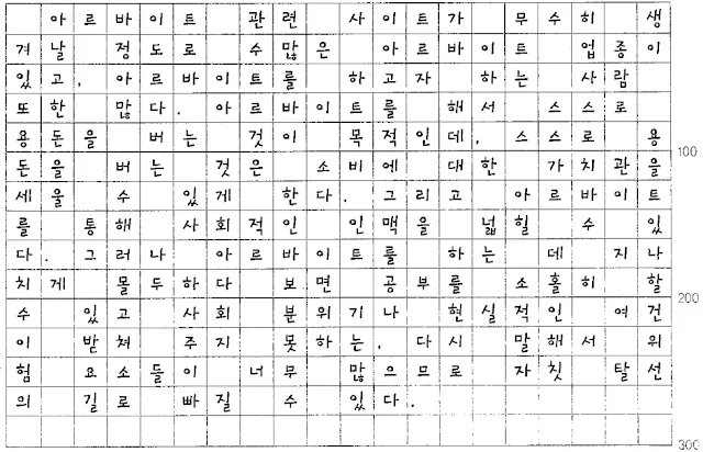 [TOPIK II 쓰기] #15. 아르바이트의 장 • 단점
