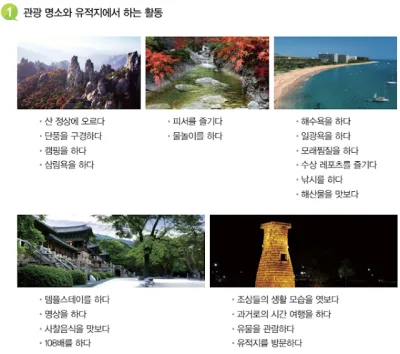 [KIIP Lớp 4 - Trung cấp 2] Bài 17: 한국의 명소와 유적지 - Khu di tích và danh lam thắng cảnh ở Hàn Quốc