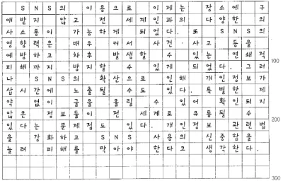 [TOPIK II 쓰기] #18. SNS(Social Networking Service)의 장 • 단점