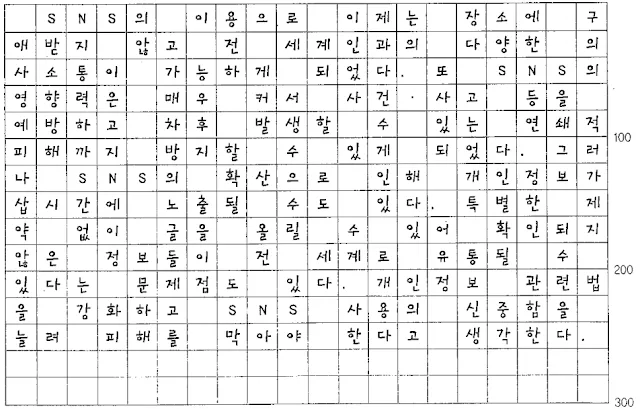 [TOPIK II 쓰기] #18. SNS(Social Networking Service)의 장 • 단점