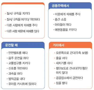 [KIIP Lớp 4 - Trung cấp 2] Bài 19: 법과 질서 - Pháp luật và trật tự