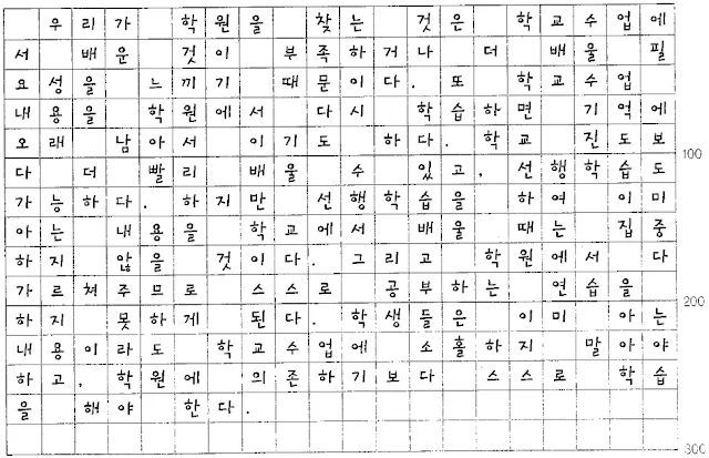 [TOPIK II 쓰기] #19. 학원교육의 장 • 단점