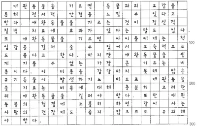 [TOPIK II 쓰기] #20. 애완동물을 기를 때의 장 • 단점