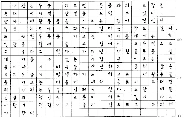 [TOPIK II 쓰기] #20. 애완동물을 기를 때의 장 • 단점
