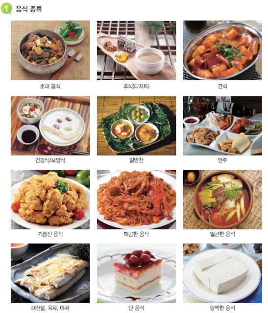 [KIIP Lớp 3 - Trung cấp 1] Bài 2: 음식과 요리 Ẩm thực và nấu nướng