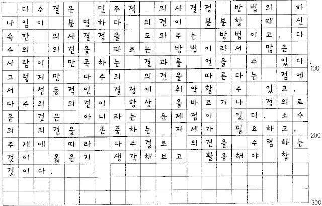 [TOPIK II 쓰기] #21. 다수결의 장 • 단점