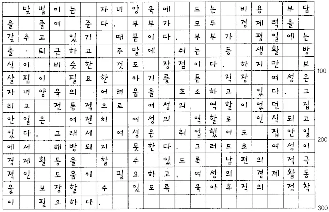 [TOPIK II 쓰기] #22. 맞벌이의 장. 단점