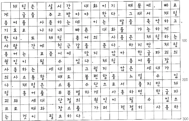 [TOPIK II 쓰기] #25.  채팅 용어의 장 • 단점