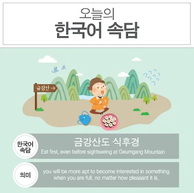 [Ngữ pháp] V (으)나 마나: 'có cũng như không, dù có làm cũng như không'