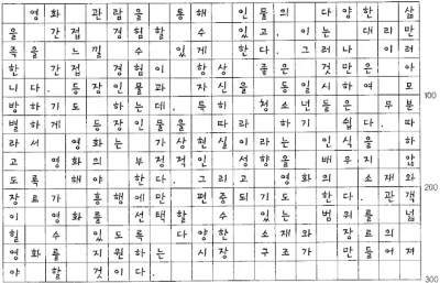 [TOPIK II 쓰기] #26. 영화의 장 • 단점