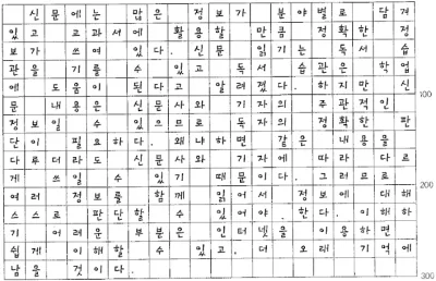 [TOPIK II 쓰기] #3. 신문 읽기의 장 • 단점