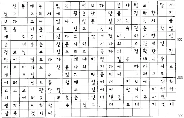 [TOPIK II 쓰기] #3. 신문 읽기의 장 • 단점
