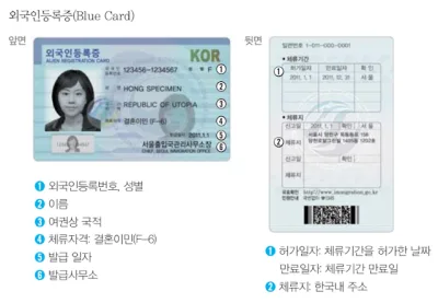 [KIIP Lớp 3 - Trung cấp 1] Bài 3: 공공 기관 Cơ quan công quyền