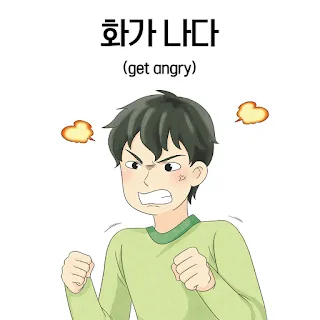 [Ngữ pháp] Động từ + 기 나름이다  'tùy vào sự/việc....'