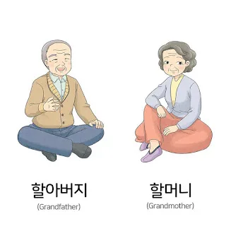 [Ngữ pháp] Động từ + 기 십상이다