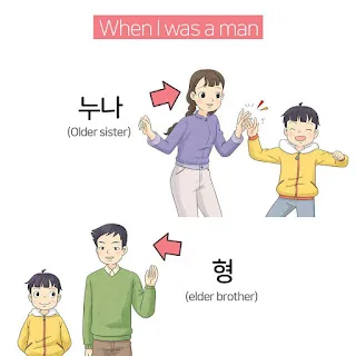 [Ngữ pháp] Động từ/Tính từ + -기는커녕 ‘chẳng những không.... mà lại còn'