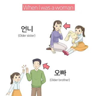 [Ngữ pháp] Động từ + (으)ㄹ 바에야