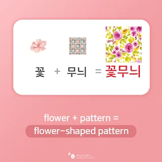 [Ngữ pháp] Động từ/Tính từ + 기는 하다