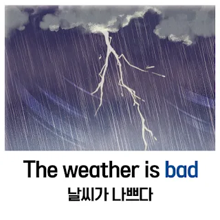 [Ngữ pháp] Động từ + 고 보니 "làm (vế trước) ~ rồi mới thấy / rồi mới biết / rồi mới nhận ra...(vế sau)"
