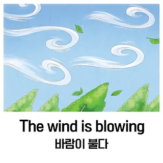 [Ngữ pháp] Động từ + -고서 'sau khi'