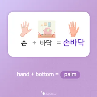 [Ngữ pháp] Động từ/Tính từ + 아/어야겠다 ‘sẽ phải, nhất định’