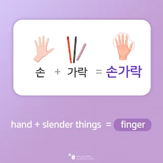 [Ngữ pháp] Động từ/Tính từ + 았/었으면 하다 'mong là, mong rằng'