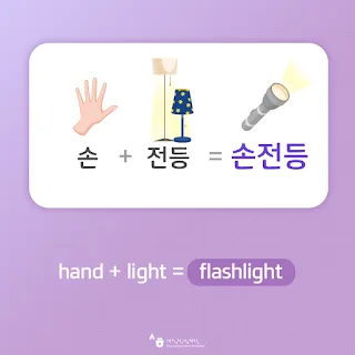 [Ngữ pháp] Động từ/Tính từ + 아/어야지 'phải...như thế'