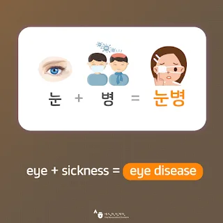 [Ngữ pháp] Động từ + 는 대신에 (2) "thay vào đó"