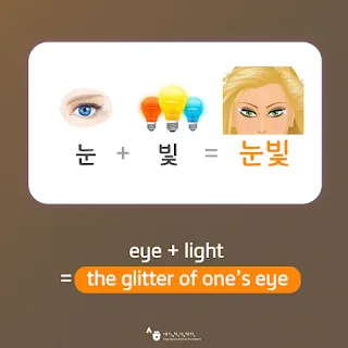 [Ngữ pháp] Động từ/Tính từ + -(으)ㄴ/는걸요