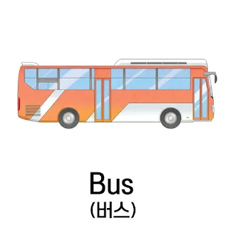 [Ngữ pháp] Động từ + -(으)ㄹ 듯이 'như thể'