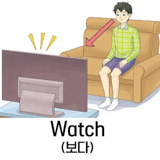 [Ngữ pháp] Động từ/Tính từ + -(으)ㄹ 따름이다 ‘chỉ có, chỉ đành....', 'chỉ còn biết...'